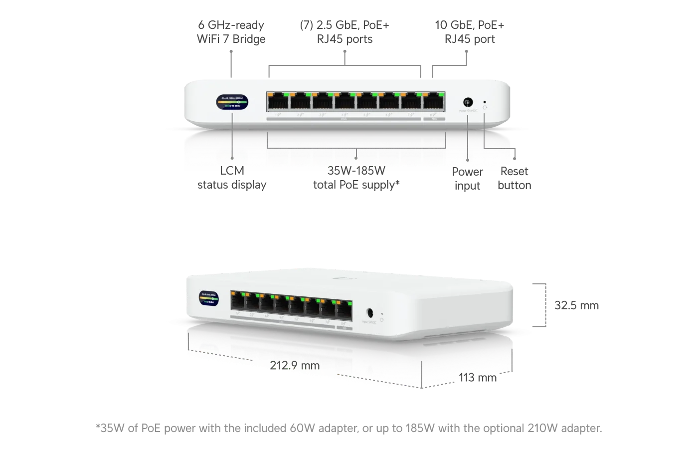 UniFi UDB-Switch Teknik Özellikleri ve Portları