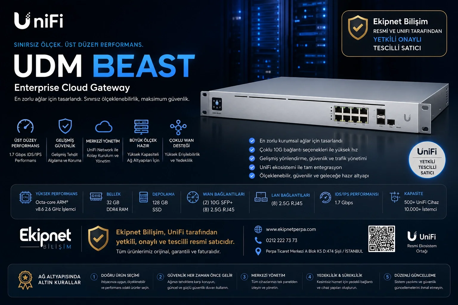 UniFi Dream Machine Beast Genel Tanıtım