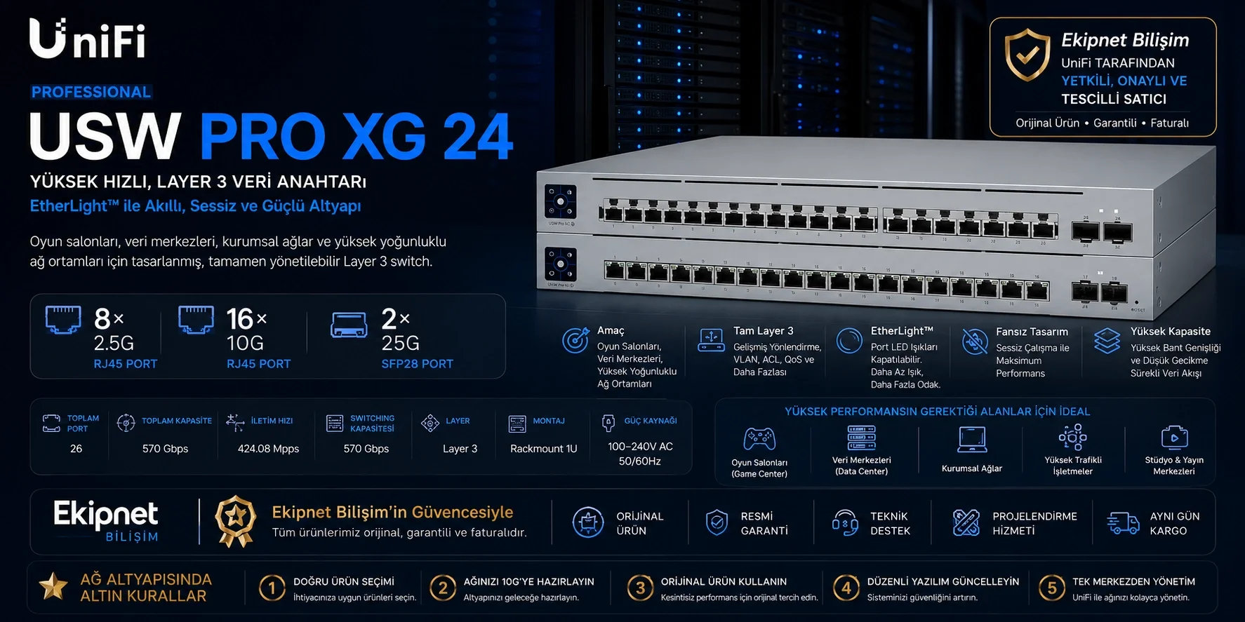 UniFi USW-Pro-XG-24 Etherlighting Switch Genel Görünüm