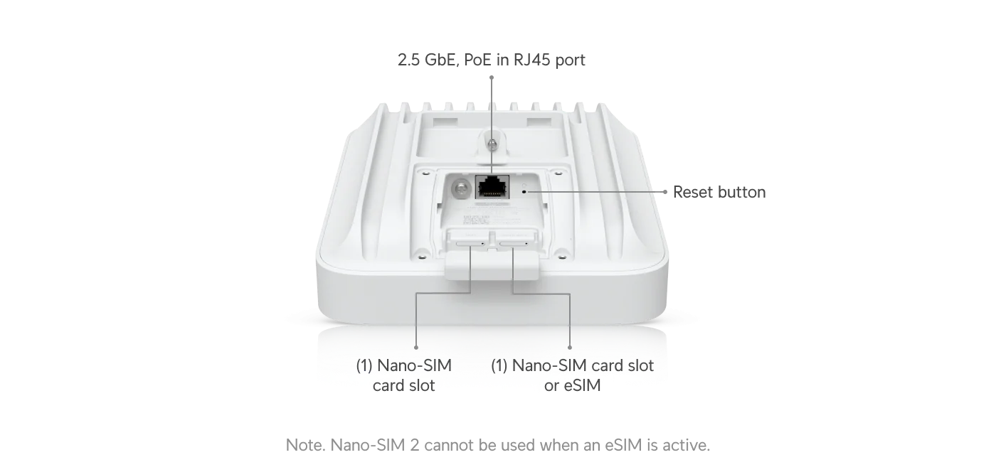 UniFi 5G Max Outdoor Teknik Ölçüler