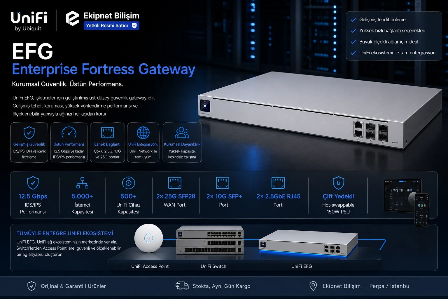UniFi Enterprise Fortress Gateway EFG Ana Banner