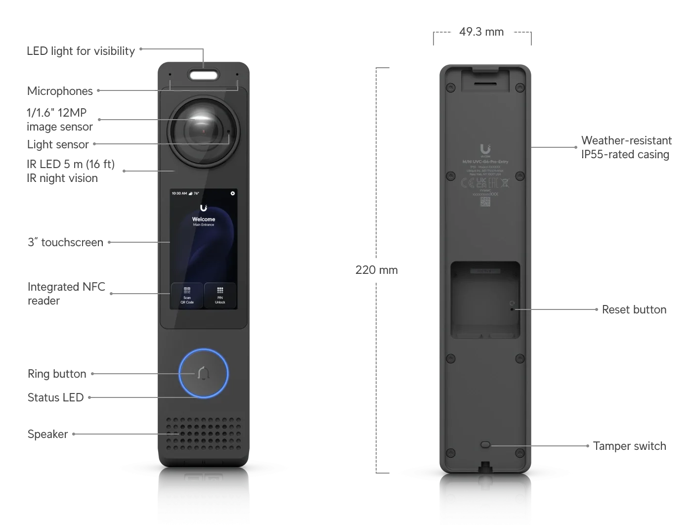 UniFi G6 Pro Entry Ön Teknik Görünüm