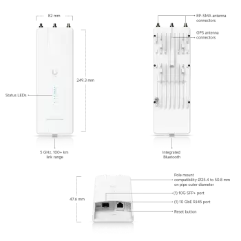 Ubiquiti Wave MLO5 WiFi 7 , 5 Ghz 100 Km , 5+ Gbps , 10G SFP+ , 10GE Ethernet PtP Access Point