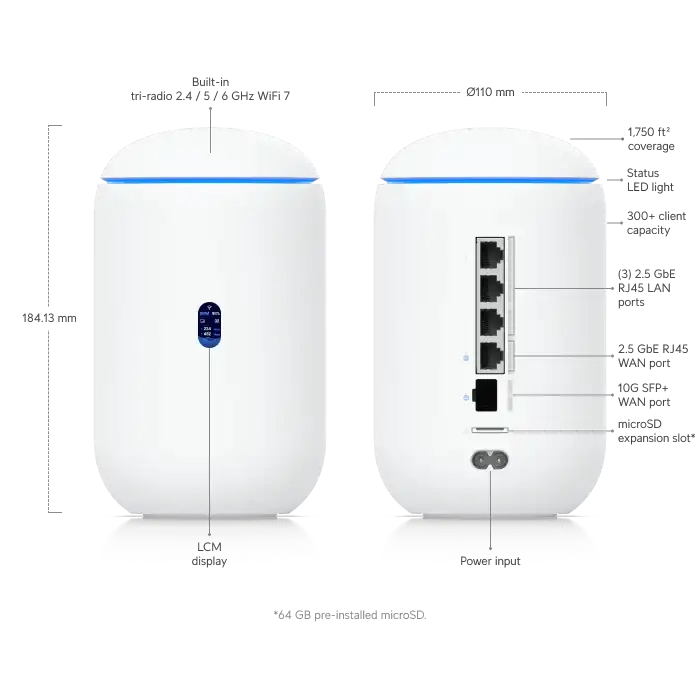Ubiquiti UniFi UDR7 Wi-Fi Router | Wi-Fi 7 , 4x 2.5GbE, 1x SFP+ Port , 1xPoE , Cloud Router Gateway Firewall