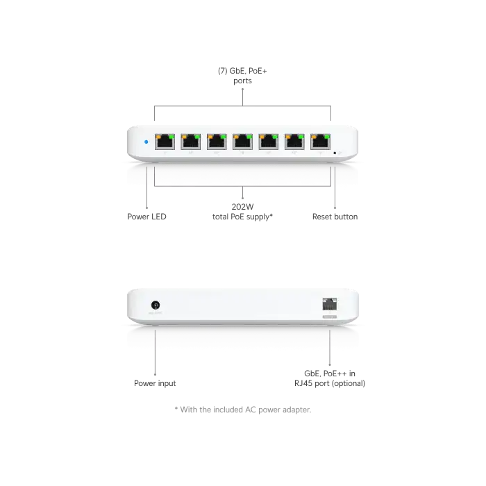 Ubiquiti UniFi Switch Ultra 210W | 8-Port Kompakt, 202W PoE+ Switch