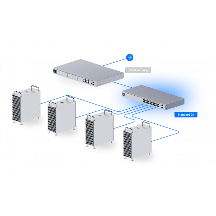 Ubiquiti UniFi Switch 24 - 24 Port Gigabit Yönetilebilir Ağ Anahtarı (USW-24)