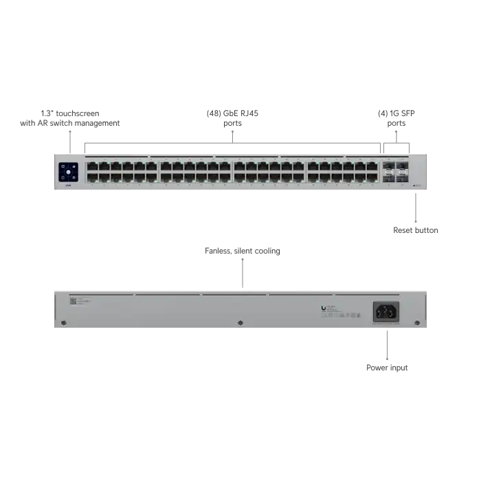 Ubiquiti UniFi Switch 48 - 48 Port Gigabit Yönetilebilir Ağ Anahtarı (USW-48)