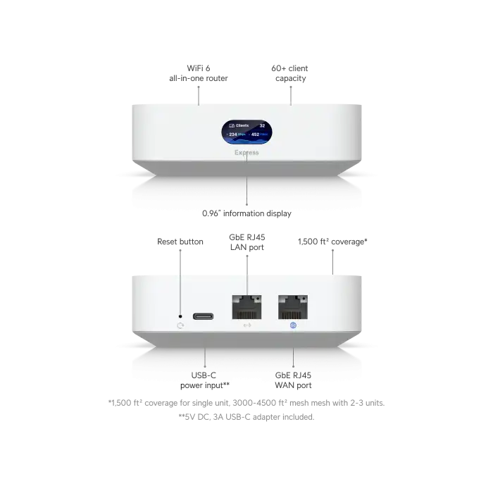 Ubiquiti Ubnt UX Unifi Express | Mesh System | WiFi 6 AP , Router Controller
