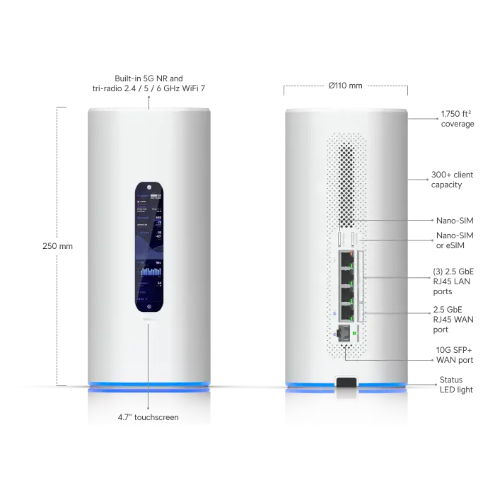 Ubiquiti UniFi Dream Router 5G Max (UDR-5G-Max) - 5G SIM Destekli Wi-Fi 7 Cloud Gateway