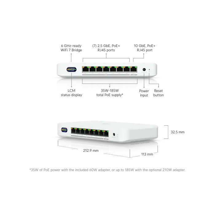 UniFi Device Bridge Switch (UDB-Switch) | WiFi 7 MLO Kablosuz Uplink 10GbE PoE Switch