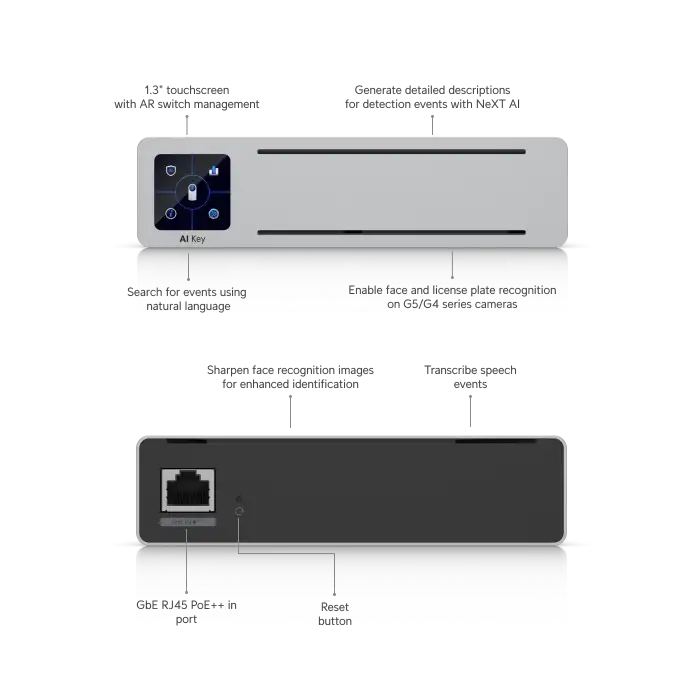 Ubiquiti UniFi AI Key | G4/G5 Plaka ve Yüz Tanıma Kazandırıcı Yapay Zeka Modülü