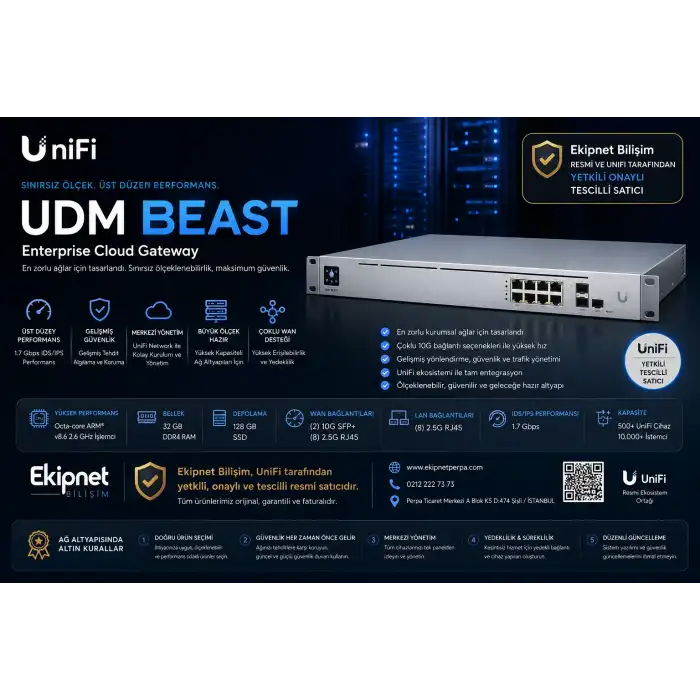 Ubiquiti UniFi Dream Machine Beast (UDM-Beast) | 25G SFP28 Enterprise Cloud Gateway