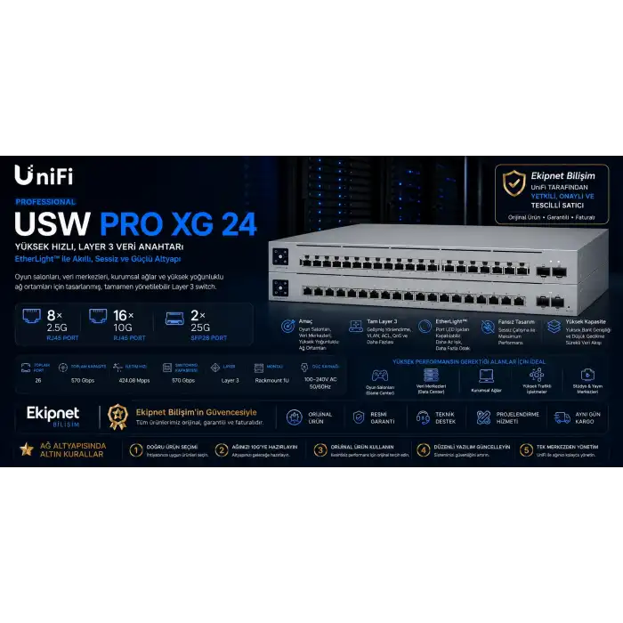 Ubiquiti UniFi Pro XG 24-Port Switch (USW-Pro-XG-24) | 10G/2.5G Layer 3 Etherlight Switch