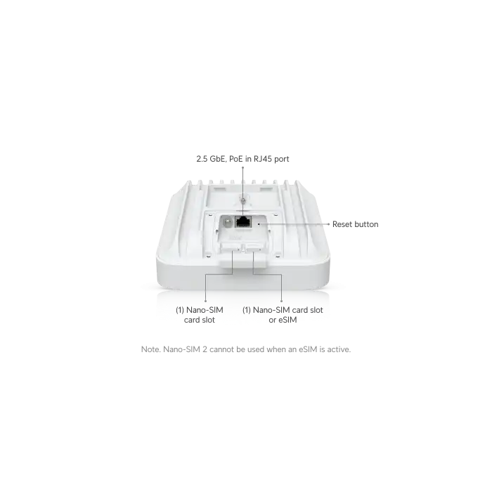 Ubiquiti UniFi 5G Max Outdoor | 3.4 Gbps Dış Mekan 5G Modem (Yönlü Anten & Çift SIM)