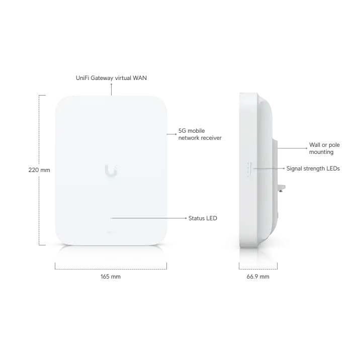 Ubiquiti UniFi 5G Max Outdoor | 3.4 Gbps Dış Mekan 5G Modem (Yönlü Anten & Çift SIM)