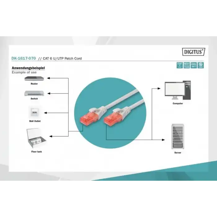 Digitus CAT 6 U/UTP LSZH Patch Cord Kablo - 7 Metre, Gri