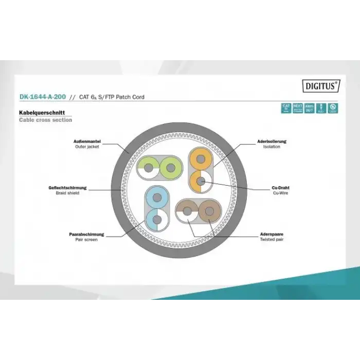 Digitus CAT 6A S/FTP LSZH Profesyonel Patch Cord Kablo - 20 Metre, Gri