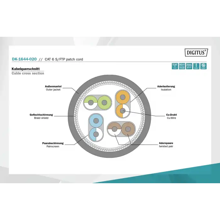 Digitus CAT 6 S/FTP LSZH Profesyonel Patch Cord Kablo - 2 Metre, Gri