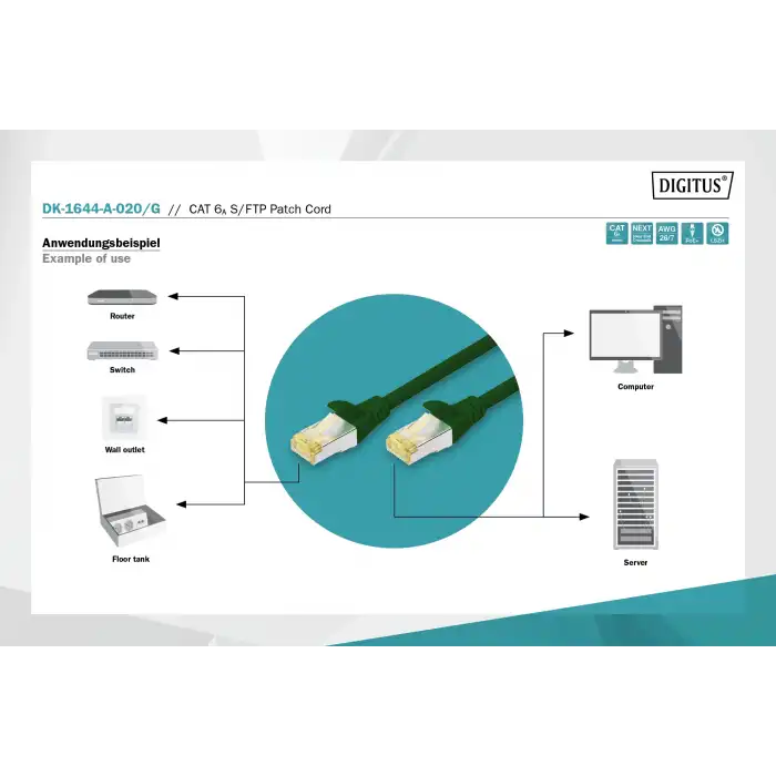 Digitus CAT 6A S/FTP LSZH Profesyonel Patch Cord Kablo - 2 Metre, Yeşil