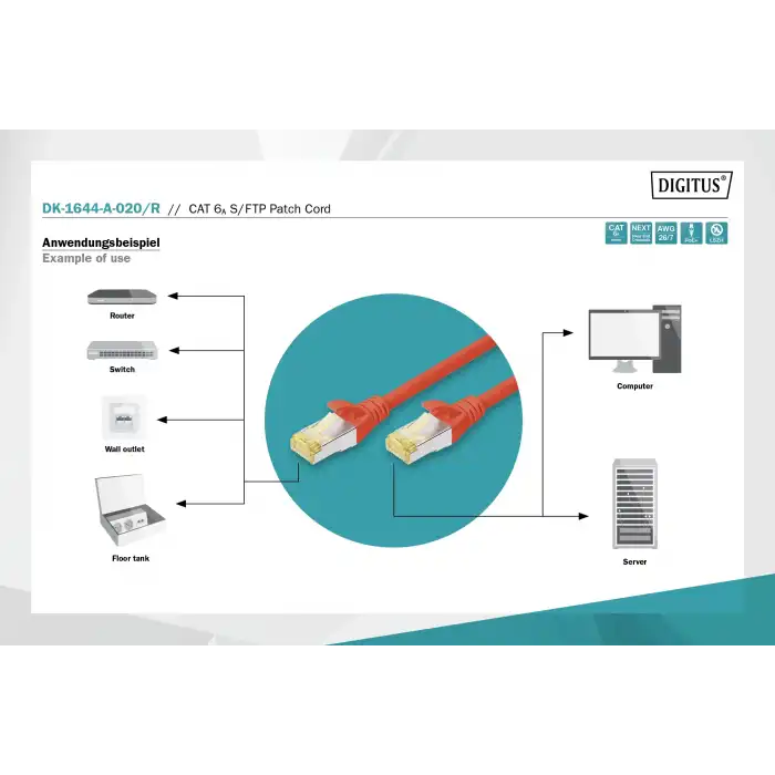 Digitus CAT 6A S/FTP LSZH Profesyonel Patch Cord Kablo - 2 Metre, Kırmızı