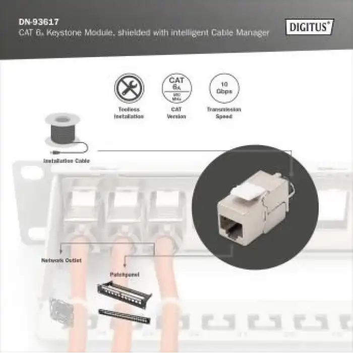 Digitus CAT 6A Korumalı Keystone Modül, Aletsiz Montaj (GHMT Sertifikalı)