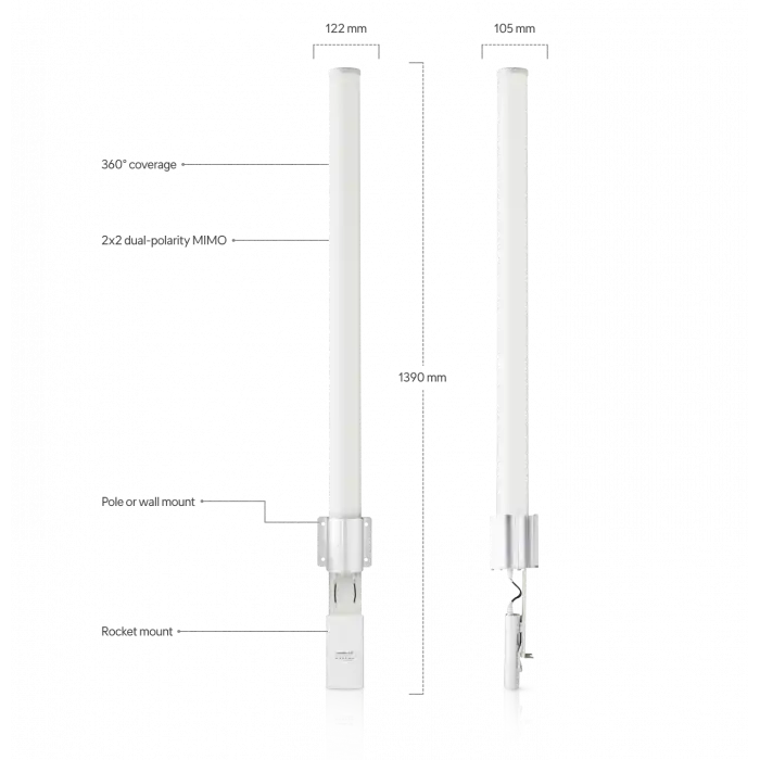 Ubiquiti AMO-5G13 airMAX 5 GHz , 13 dBi , 360° , Dual MiMo , Omni Anten