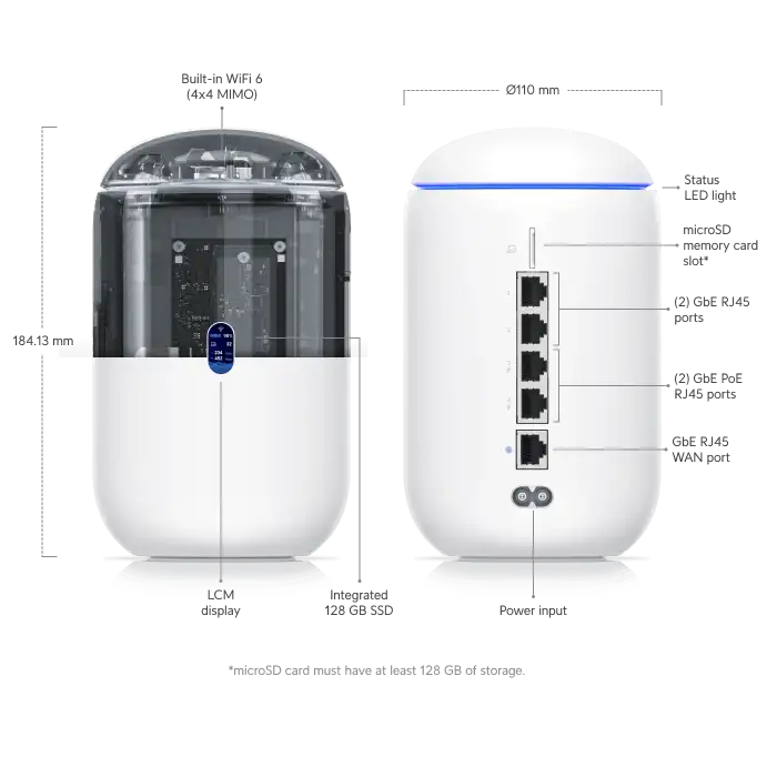 Ubiquiti Dream Router UDR , WiFi 6 , Router , Firewall , Access Point , NVR , 2 GbE , 2 x PoE+