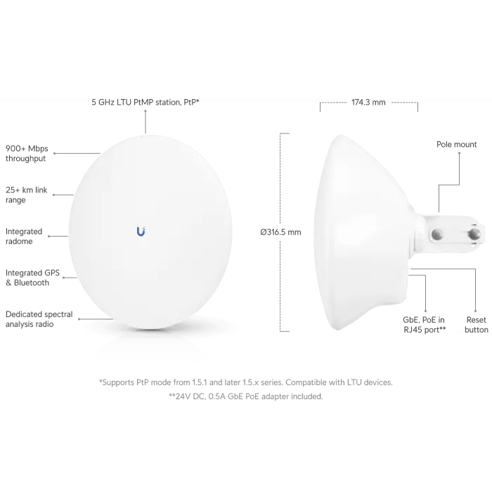 Ubiquiti LTU PRO | 5 Ghz | 900 Mbps | 20 km | 24 dBi | PtP PtMP Outdoor Access Point