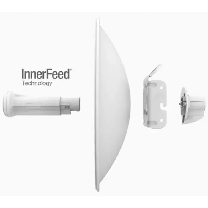 Ubiquiti PBE 5AC GEN2 | AirMAX PowerBeam 5AC, 5GHz, 1x RJ45 , 25dBi Outdoor Access Point