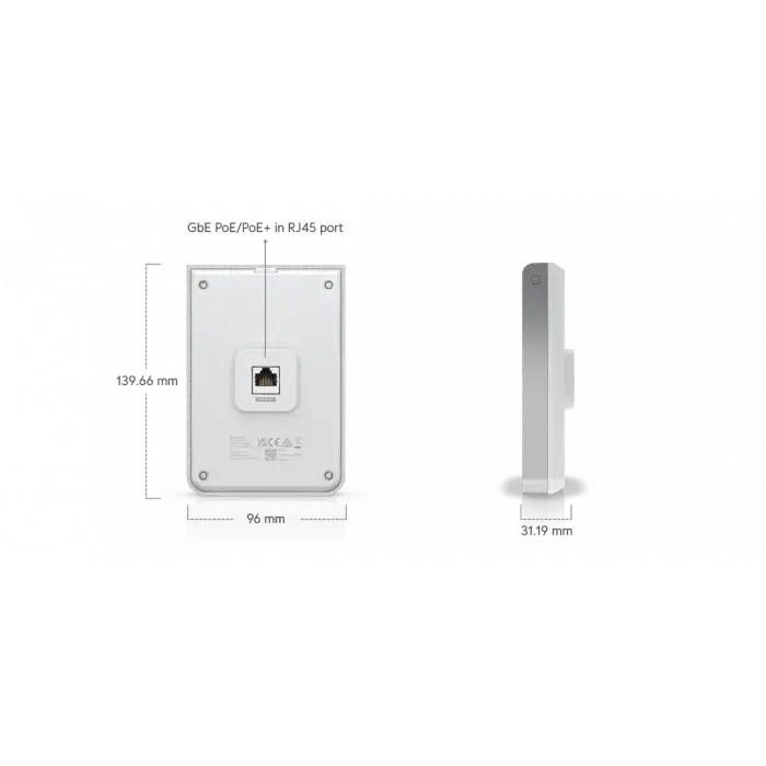 Ubiquiti U6 IW | Access Point | UniFi6 In-Wall, WiFi 6 Dual Band, 1x GbE PoE In, 4x GbE PoE Out