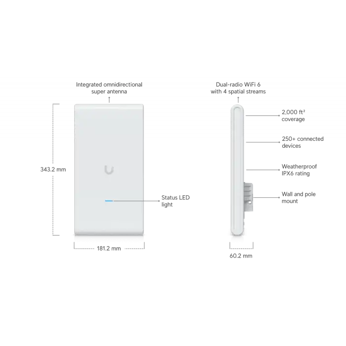 Ubiquiti UniFi 6 Mesh Pro | Yüksek Kapasiteli Dış Ortam WiFi 6 Mesh AP