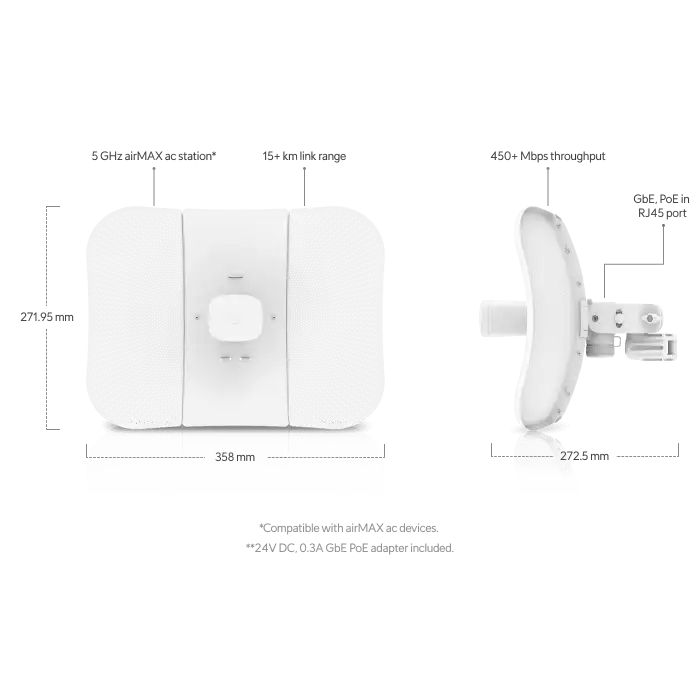 Ubiquiti Ubnt LBE 5AC GEN2 Litebeam 5AC Gen2 5GHz 23DBI Access Point Anten