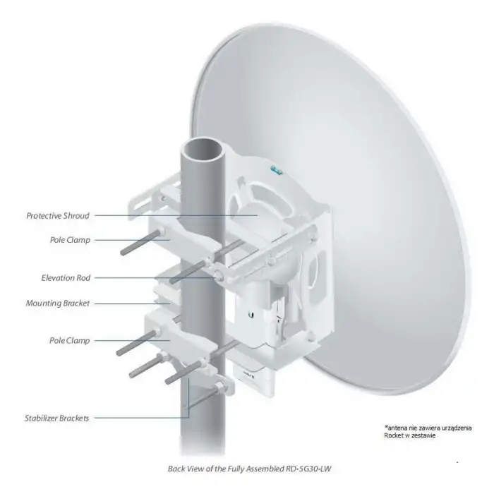 Ubiquiti Ubnt RD 5G30 LW Rocket Dish  5 Ghz 30 Dbi Çanak Anten