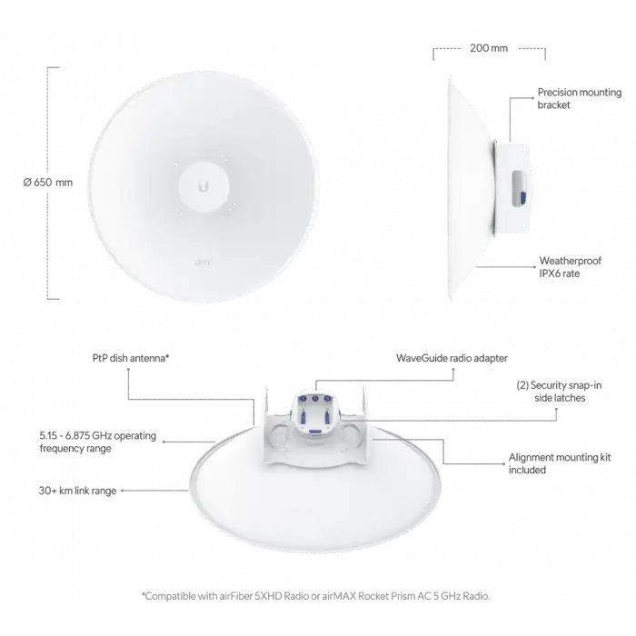 Ubiquiti UISP Dish (30 dBi) | 5 - 6 GHz Geniş Bant Anten (Wave MLO 5 Uyumlu)