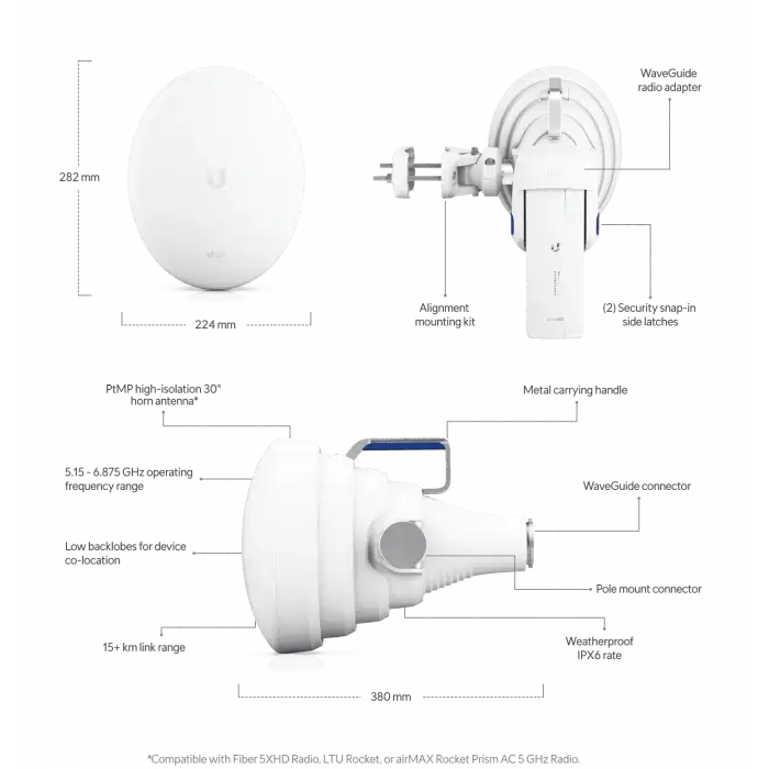 Ubiquiti UISP Horn Anten | Wave MLO 5 Uyumlu 6 GHz PtMP & PtP (Gürültü Kalkanı)