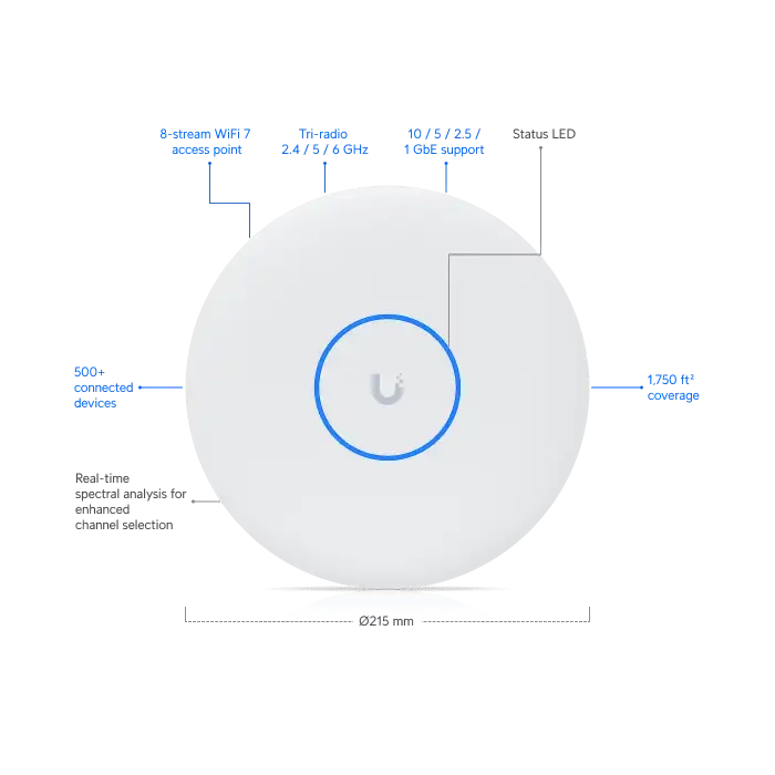 Ubiquiti UniFi 7 Pro XGS | 10GbE & 6 GHz Destekli, 8-Stream WiFi 7 Access Point