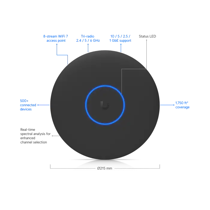 Ubiquiti UniFi 7 Pro XGS | 10GbE & 6 GHz Destekli, 8-Stream WiFi 7 Siyah PoE++ Access Point