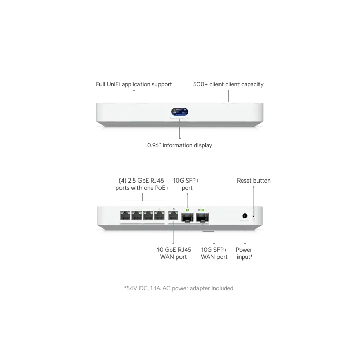 Ubiquiti UniFi Cloud Gateway Fiber | 2.5GbE PoE+ ve 10G Fiber WAN Router