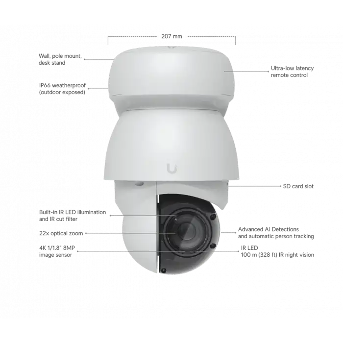 Ubiquiti UniFi Protect AI PTZ (UVC-AI-PTZ) | 4K 22x Optik Zoom AI Otomatik Takip Kamerası