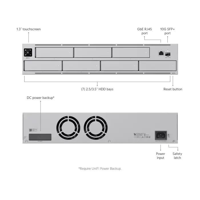 Ubiquiti UniFi Protect NVR Pro | 7 Disk Yuvalı, RAID Destekli Kamera Kayıt Cihazı