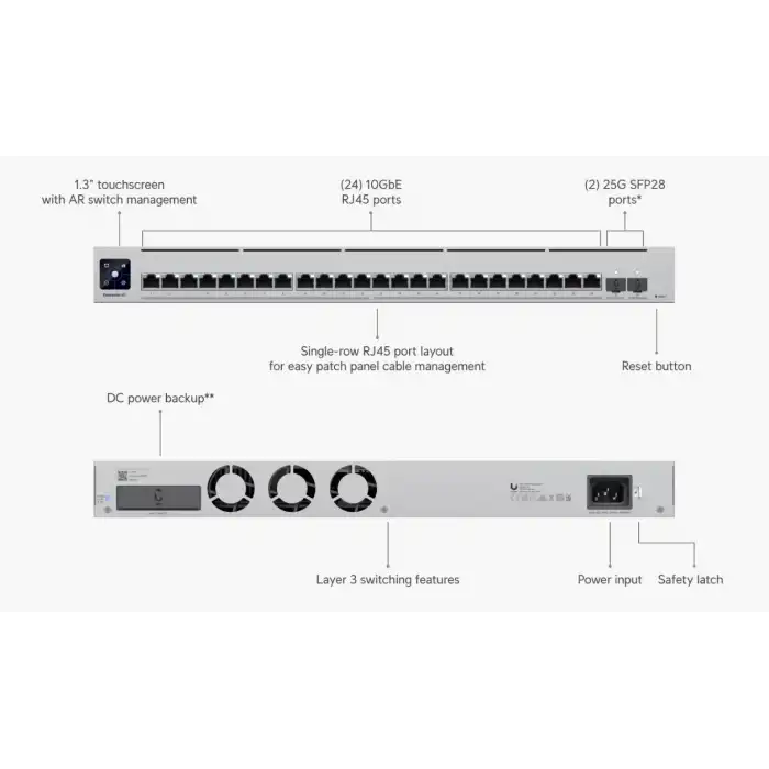 Ubiquiti UniFi Switch Enterprise XG 24 | 24-Port 10GbE Layer 3 | e spor Oyuncu Switch