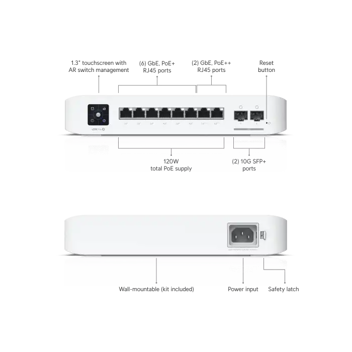 Ubiquiti UniFi Switch Pro 8 PoE | 8-Port Layer 3 PoE++ & 10G SFP+ Switch