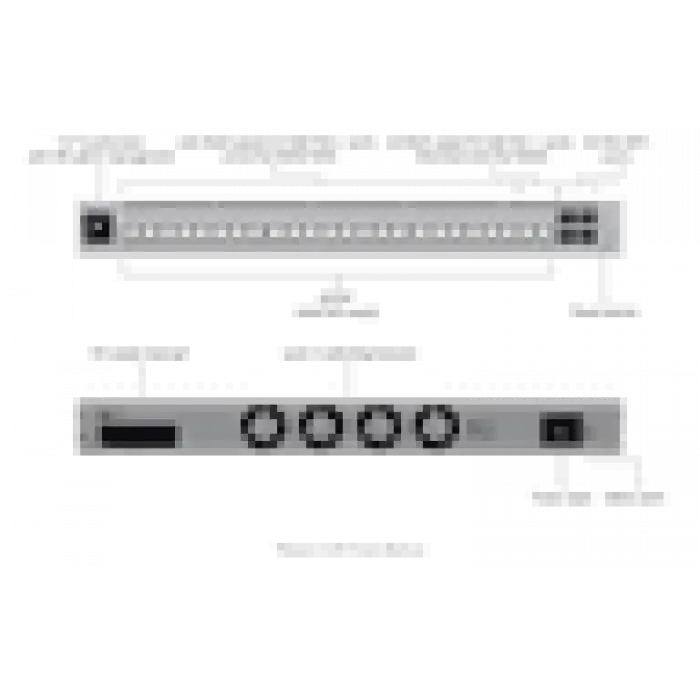 Ubiquiti UniFi Switch Pro HD 24 PoE | 2.5GbE & 10GbE Yüksek Yoğunluklu Switch