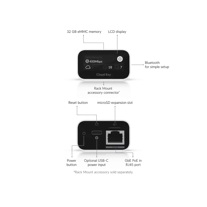 Ubiquiti UniFi UCK G2 | Cloud Controller | Cloud Key | UniFi Cihazları Cloud Anahtar Key