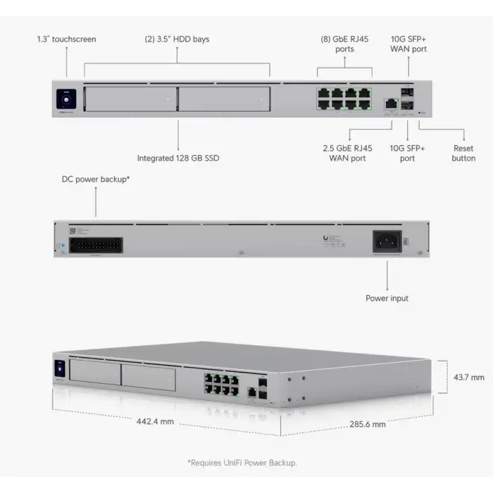 Ubiquiti Unifi UDM Pro Max Dream Machine Pro Max , Router | Firewal | Controller