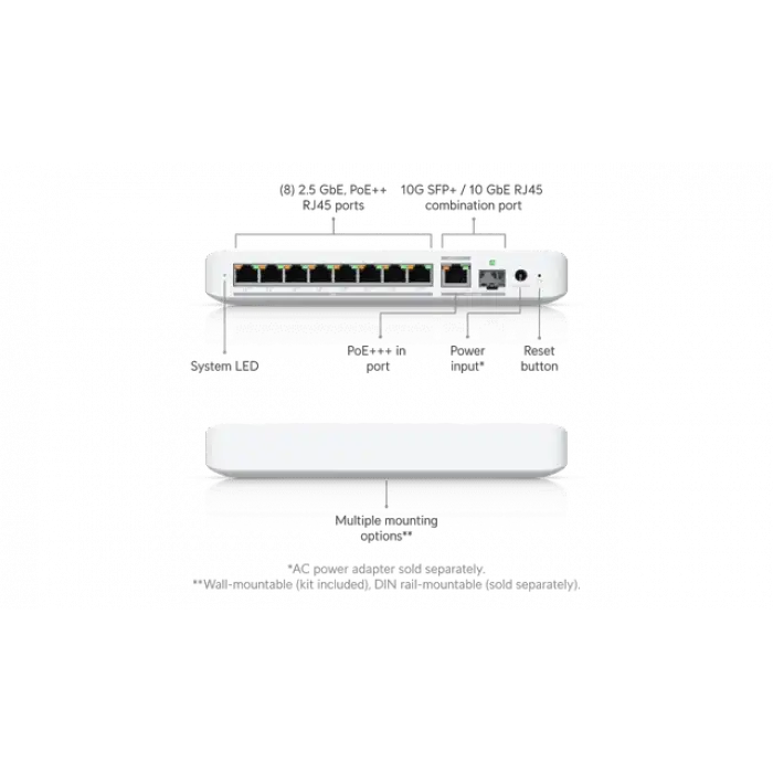 Ubiquiti UniFi USW Flex 2.5G 8 PoE | 8 Port 2.5G Ethernet | 1 Port Combo 10G SFP+ & 10Gbe Ethernet PoE in Swtich