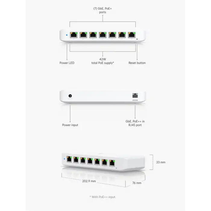 Ubiquiti UniFi Switch Ultra | PoE+ Passthrough & PoE++ Destekli Switch