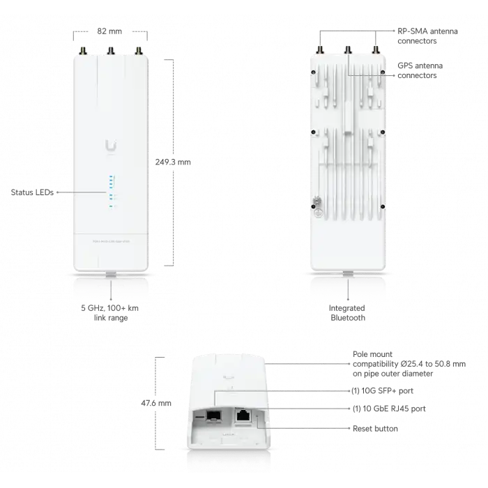 Ubiquiti UISP Wave MLO 5 | WiFi 7 , 5 Ghz 100 Km , 5+ Gbps , 10G SFP+ , 10GE Ethernet | PtP Radyo Link