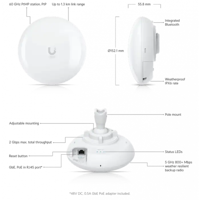Ubiquiti Wave Pico | 60 Ghz + 5 Ghz Yedek | PtMP , PtP | 2 Gbps , 1.3 Km Link | Access Point