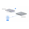 Ubiquiti UniFi U7 Mesh - Dış Mekan / İç Mekan Wi-Fi 7 Access Point (PoE Adaptör Dahil)